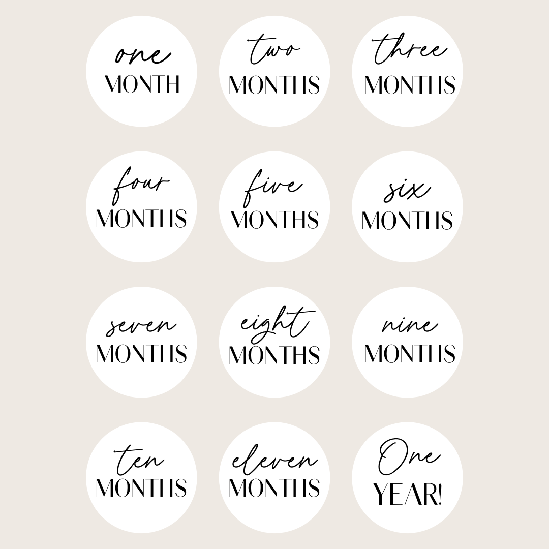Monthly Milestones - Numbers Written Out