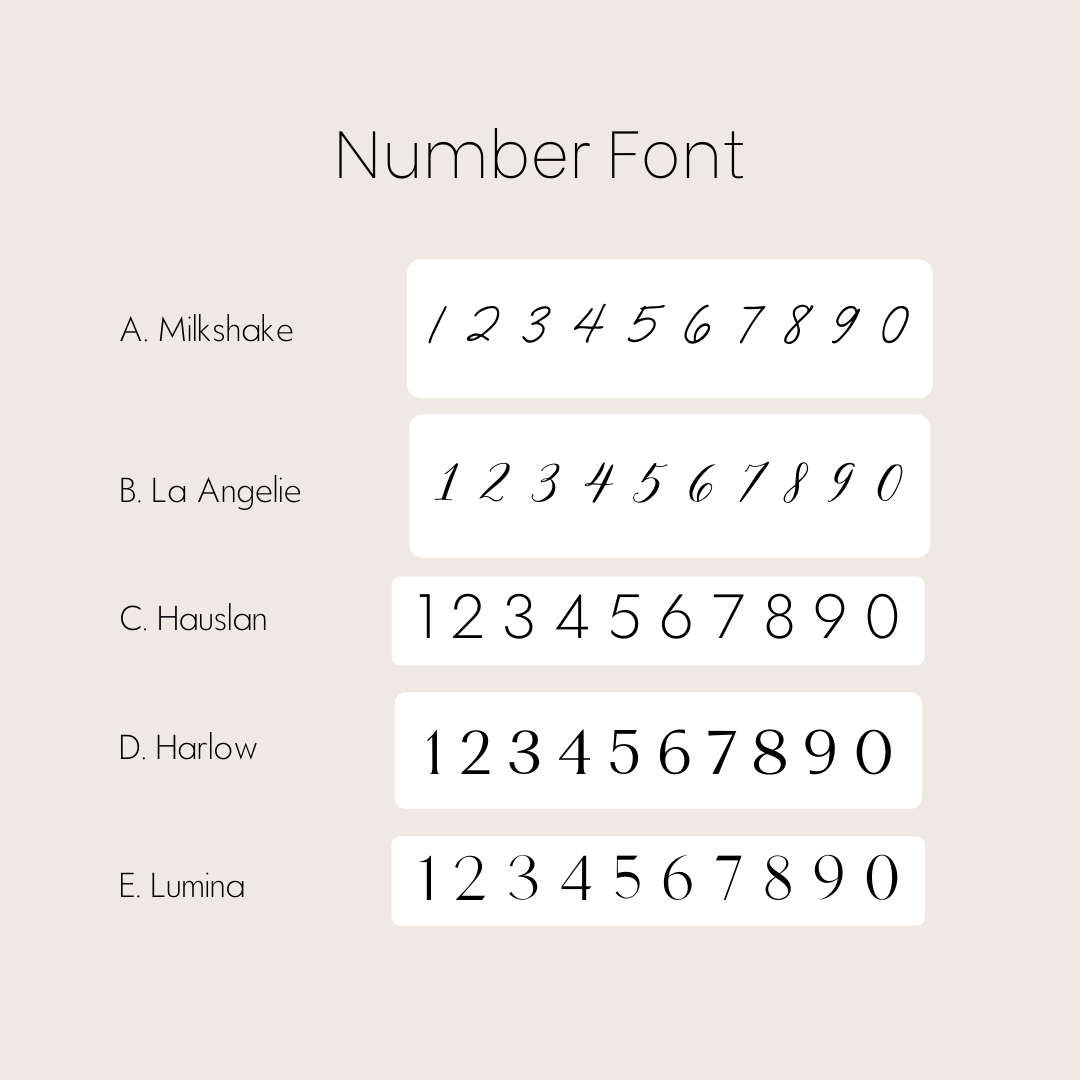 Monthly Milestones - Numerical Digits