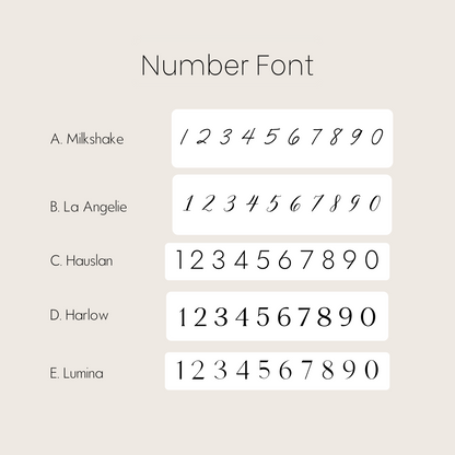 Monthly Milestones - Numerical Digits