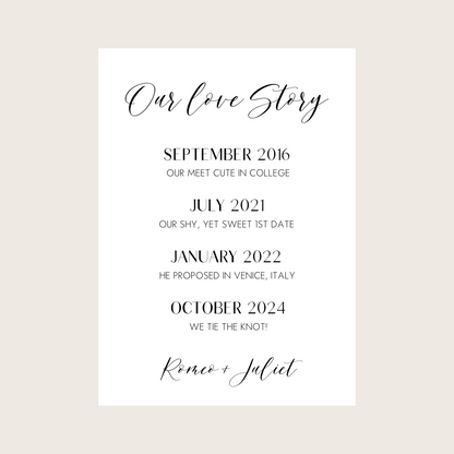 Our Love Story - Month & Year + Detailed Sentence