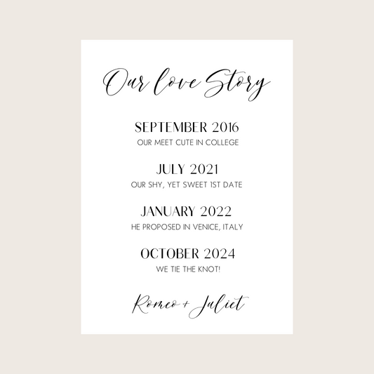 Our Love Story - Month & Year + Detailed Sentence