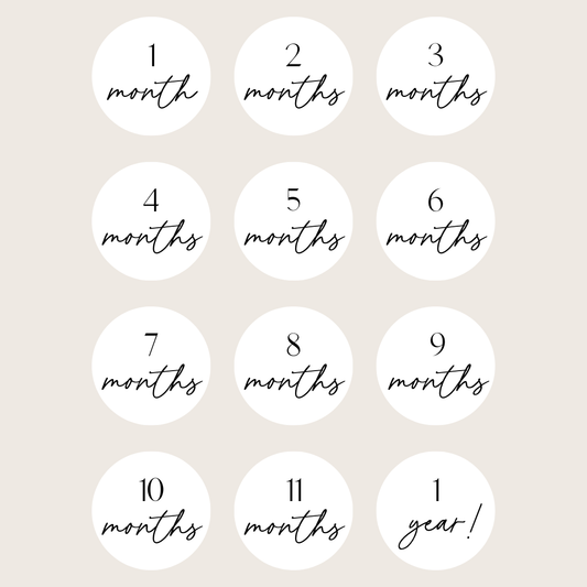 Monthly Milestones - Numerical Digits